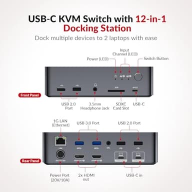 AV Access KVM Switch Dock 2 Monitors 2 Laptops, 4K KVM Switch Dual HDMI Monitor, 2 USB-C MST Ports, 60W PD for Each PC, 1G Ethernet, EDID Emulation, 2K@144Hz,1080P@240Hz,Ideal for Home Office & Gaming - Image 2