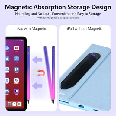 Stylus Pen for iPad 2018-2023, 15mins Fast Charge Apple Pencil for iPad 9th&10th Generation, Apple iPad Pro 11&12.9", iPad 8/7/6th Gen, iPad Air 3rd/4/5th Gen, iPad Mini 5/6th Gen (Purple Rose) - Image 8
