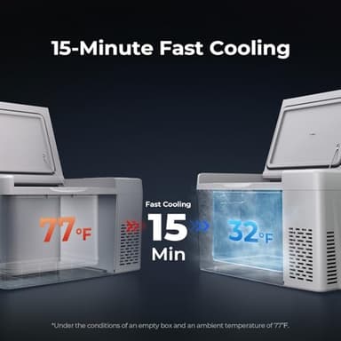 BougeRV 12 Volt Refrigerator 12V Car Fridge 23 Quart Portable Freezer Compressor Cooler 12/24V DC 110~240 Volt AC for Truck Van RV Camper SUV Travel Camping Road Trips Tailgating -8℉~50℉ - Image 3