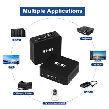 wo-we AMD P5 Mini Gaming PC Ryzen R5-3500U, 8GB DDR4 256GB SSD, 3200MHz RAM, Desktop Mini Computers Triple 4K Display 2*HDMI WIFI5 - Image 7