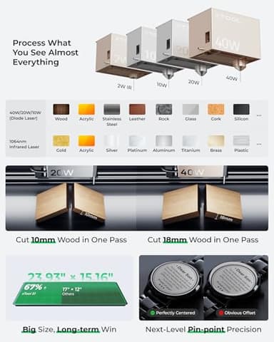 xTool S1 40W Laser Engraver and Cutter Machine with Air Assist & Honeycomb, 23.93" x 15.16" Bed Size, Beginner-Friendly, Laser Engravering Machine for Wood and Metal, Acrylic, etc. - Basic Bundle - Image 4