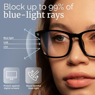 livho High Tech Blue Light Glasses - Advanced up to 99% Blue Light Blocking Computer Glasses - Screen Fatigue & UV Protection - Image 3