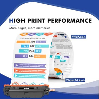 210A Toner Cartridges 4 Pack: 210X MFP 4301fdw Compatible for HP 210A 210 Toner Cartridges Set Color Laserjet Pro MFP 4301fdw 4301fdn Pro 4201dw 4201dn Series Printer W2100A W2100X High Yield Ink - Image 4