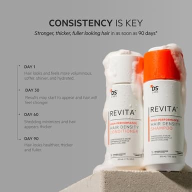DS Labs Revita Shampoo and Conditioner – High-Performance Hair Density Shampoo & Conditioner, Volumizing & Thickening, Fuller, Healthier-Looking Hair, Sulfate & Silicone Free, For Men & Women, 205mL - Image 8
