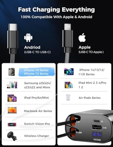 【Upgraded】 SUPERONE Retractable Car Charger 4 in 1, Fast Car Phone Charger with Cord 2.6ft, USB C and Apple Car Adapter, Compatible with iPhone 17 16 15/15 Pro Max/14/13/12/11, Galaxy, Pixel - Image 6