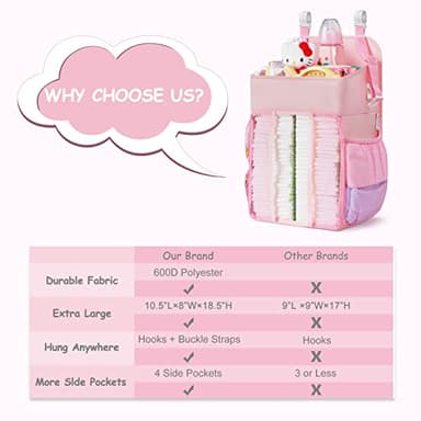 Maliton Hanging Diaper Caddy Nursery Caddy Organizer for Playard, Wall or Crib, Diaper Stacker with Baby Essentials Storage - Image 9