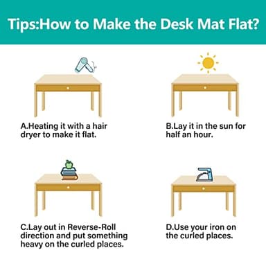 AimerGro 16X24 Inch Clear Plastic Table Cover Protector Pad Transparent Dining Room Tablecloth 1.5mm Thick Office Desk Blotter Mat Vinyl Table Pad Protector Mat Glass Wooden Countertop Easy Clean - Image 7