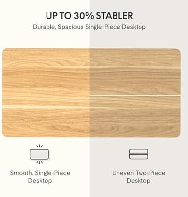 FLEXISPOT EN2 Whole-Piece Standing Desk with Clamp Power Strip, 60 x 24 Electric Stand Up Height Adjustable Desk with Cable Management (White Frame + 60" Maple Top, 2 Packages - Image 5