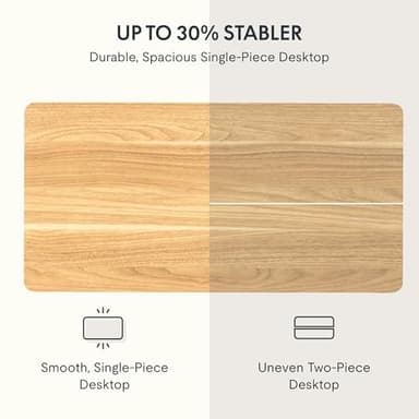 FLEXISPOT EN2 Whole-Piece Standing Desk with Clamp Power Strip, 55 x 28 Electric Stand Up Height Adjustable Desk with Cable Management (White Frame + 55" Maple Top, 2 Packages) - Image 5