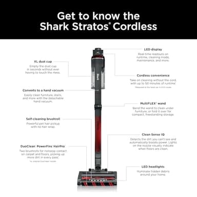 Shark IZ840HRW Stratos Cordless Vacuum with Clean Sense IQ, DuoClean PowerFins HairPro MultiFLEX, Includes Crevice Tool, Up to 50 Minute Runtime, Red (Renewed) - Image 11