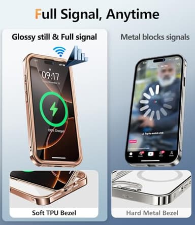Upholyee [360° Rotatable CD Stand & Built-in Privacy Screen Magnetic Case for iPhone 16 Pro Max [Compatible with MagSafe & Full Signal] Shockproof Full Body Anti-Spy Cover for 16 Pro Max-Desert Gold - Image 5