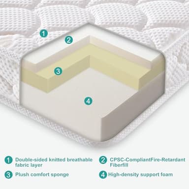 Tiankehan Dual-Sided Crib Mattress & Toddler Mattress – 52" x 27.6" x 5",100% Knitted Fabric, Moisture Absorbent & Breathable, Fits Standard Full-Size Cribs & Toddler Beds - Image 4