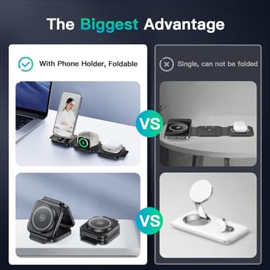 JARGOU 3 in 1 Charging Station for iPhone 16/15/14/13/12 Series, Travel Charger for Multiple Devices for AirPods 4/3/2/Pro,Wireless Charger Magnetic Charging for Apple Watch S10 Series(Black) - Image 3