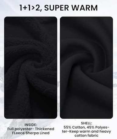 GEEK LIGHTING Hoodies for Men Heavyweight Fleece Sweatshirt - Full Zip Up Thick Sherpa Lined All black XL - Image 3