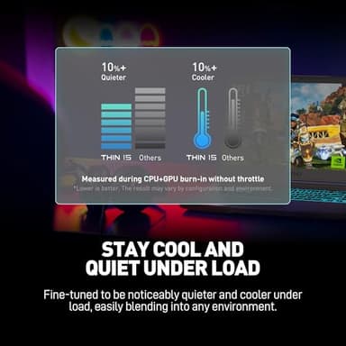 MSI Thin 15 15.6” 144Hz FHD Gaming Laptop: Intel Core i7-13620H, NVIDIA Geforce RTX 4050, 16GB DDR4, 512GB NVMe SSD, WiFi 6E, Win 11: Black B13VE-2678US - Image 5