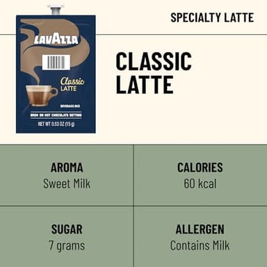 Lavazza Classic Latte Flavia Freshpacks, Case of 72 - Image 2
