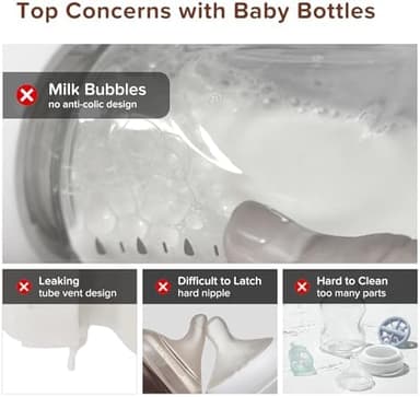 Thyseed PPSU Natural Anti-Colic Baby Bottles | Newborn Breast Like Nursing Bottle for Breastfed Babies with Nipple(0-1 Months),5oz,1pack - Image 5