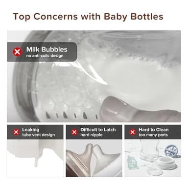 Thyseed PPSU Natural Anti-Colic Baby Bottles | Newborn Breast Like Nursing Bottle for Breastfed Babies with Nipple(1-2 Months),5oz,1pack - Image 3