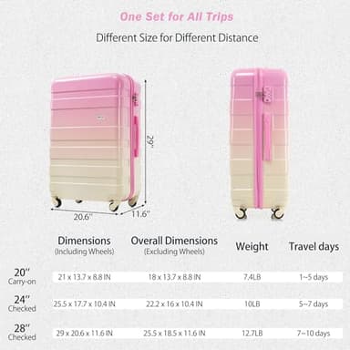 Merax 3 Piece ABS Hardshell Suitcase Sets – Lightweight, Tough & Scratch-Resistant, Pink Yellow, 20/24/28 Inch - Image 6