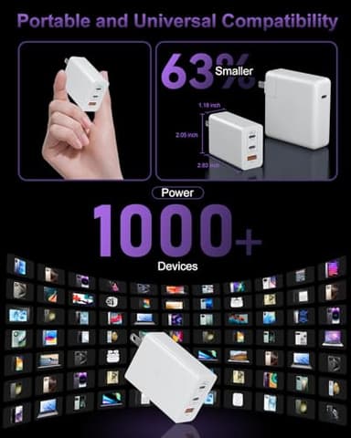 USB C Charger Block 100W, 3-Port GaN Super Fast Charger, Type C Wall Charger Adapter with 10ft USB C Charging Cable for MacBook Pro/Air,iPad Pro, iPhone 16/15Pro, S25/S24/S23 and More[2 Pack] - Image 6