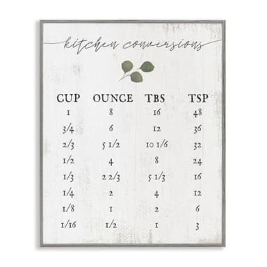 Stupell Industries Kitchen Conversion Chart Neutral Word, Design by Artist Daphne Polselli Wall Art, 11 x 14, Grey Framed - Image 1