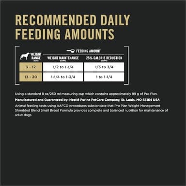 Purina Pro Plan Small Breed Weight Management Dry Dog Food, Shredded Blend Chicken and Rice Formula - 6 lb. Bag - Image 9