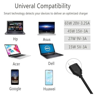 Yodzgaco 65w USB C Chromebook Charger for Lenovo,Hp,Dell, Acer, Asus, Samsung, Universal USB C Laptop Charger for Hp Chromebook X360/Spectre X360 Compatible with Lenovo Thinkpad Type C Power Cord - Image 7