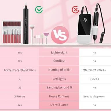 YLYYCC Cordless Nail Drill Electric File with UV Nail Lamp:Professional for Acrylic Gel Dip Powder Nails Portable Nail Drill Machine Kit for Manicure Pedicure Nail Set Rechargeable Lightweight - Image 5