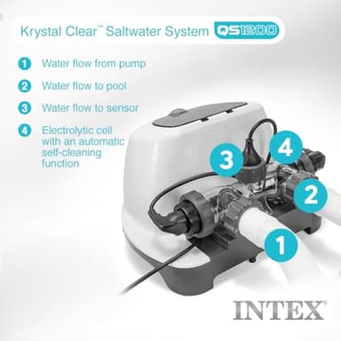 Intex Krystal Clear Saltwater System for Above-Ground Pools up to 15,000 Gallons - Image 6