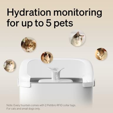 PETLIBRO RFID Multi Cats Water Fountain with Cat Recognition & Hydration Monitoring, Pump-Free Auto Cat Water Dispenser, Large Capacity 101oz/3L, 2.4G Wi-Fi APP Control Cat Fountain x2 Collar Tags - Image 6