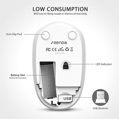Seenda Wireless Mouse, 2.4G Noiseless Computer Mouse for PC, Tablet, Laptop - Pure White - Image 3
