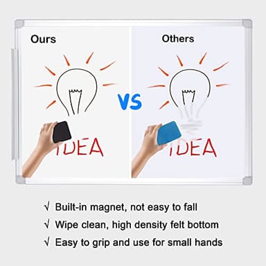 Dry Erase Erasers, IHPUKIDI 48 Pack Magnetic Whiteboard Dry Eraser Chalkboard Cleansers for Classroom, Home and Office (Black 2 x 2 Inch - Image 4