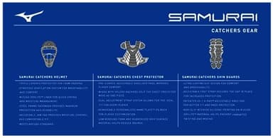 Mizuno Samurai Adult Baseball Boxed Catcher's Gear Set , Black-Royal, 16" Men's Adult - Image 3