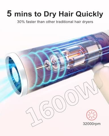 7MAGIC Foldable Hair Dryer, Powerful Ionic Blow Dryer for Fast Drying, Travel Hair Blow Dryer with Storage Bag, Lightweight Portable Hairdryer for Women, Cold/2 Heating/2 Speed Settings, Pink - Image 2