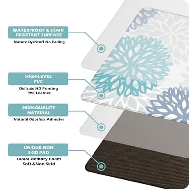 Teal Kitchen Mats Set of 2 Cushioned Anti Fatigue Kitchen Rugs Non Slip Waterproof Runner Memory Foam Kitchen Floor Mat Comfort Standing Mat for Sink,Office,Laundry - Image 7