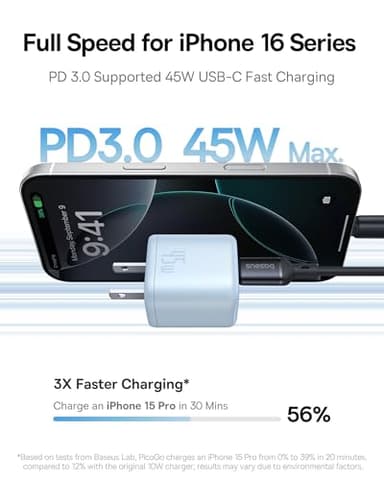 Baseus 45W Charger, PicoGo C1 USB C Charging Block Fast Charging, Compact Type C Wall Charger for iPhone16/15/14/13/12 Series, Galaxy Series, MacBook Etc.(Blue) - Image 2
