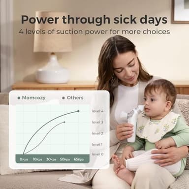 Momcozy BreezyClear™ 2-in-1 Electric Nasal Aspirator for Baby with Spray, 65kPa Hospital-Grade Suction, 4 Adjustable Levels, Quiet & Portable Nose Cleaner with Soothing Light & Music - Image 4