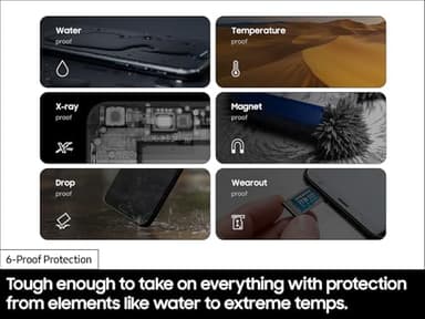 Samsung EVO Select microSDMemory Card + Adapter, 256GB microSDXC, Up-to 160 MB/s, 4K UHD, UHS-I, C10, U3, V30, A2, for Mobile Phone, Smartphones, Nintendo-Switch, and Tablets (MB-ME256SA/AM) - Image 5