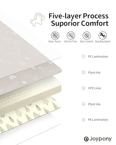 Joypony Baby Play Mat 79x 71 Inch, Extra Large Foldable Play Mats for Babies and Toddlers, Waterproof & Anti-Slip Portable Baby Floor Mat for Tummy Time, Non Toxic Foam Play Mat for Floor Travel Bag - Image 2