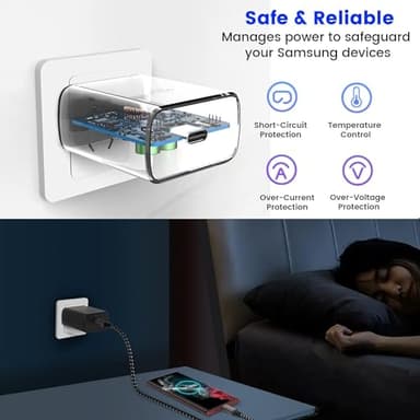 45W USB-C Charger, 2-Pack 45 Watt Samsung Super Fast Charger Type C PPS Wall/Car Charger for Samsung Galaxy S24 Ultra/S24+/S23 Ultra/S23+/S23/S22 Ultra/Note 10+, Galaxy Tab S9 with 2X 6.6ft Cable - Image 6
