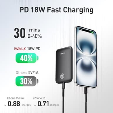 iWALK Magnetic Portable Charger,5000mAh 18W Wireless Slim Power Bank Battery Pack with LED Display and Comfortable Grip Only Compatible with iPhone 16/16 Pro/16 Pro Max/15/14/13/12 Series,Black - Image 4