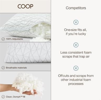 Coop Home Goods Original Adjustable Pillow, King Size Bed Pillows for Sleeping, Cross Cut Memory Foam Pillows - Medium Firm Back, Stomach and Side Sleeper Pillow, CertiPUR-US/GREENGUARD Gold - Image 8