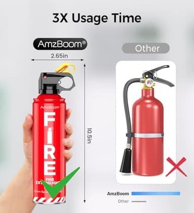 Fire Extinguisher Emergency Survival Kits with Installation Bracket,1pack，erosol,Water-Based A, B, C, K Extinguisher with 6-Year Warranty and Easy Storage.MSWJ-500C. - Image 4
