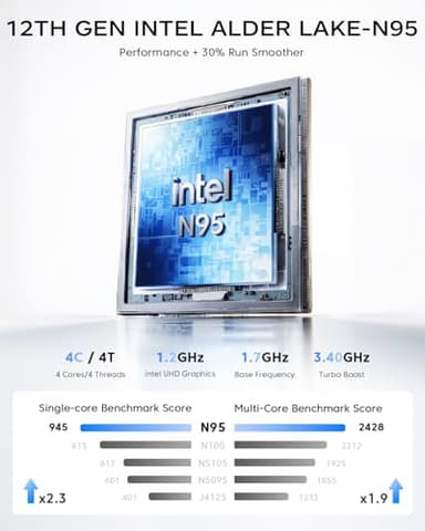 KAMRUI GK3Plus Mini PC, 16GB RAM 512GB M.2 SSD Mini Computers,12th Alder Lake N95 (up to 3.4GHz) Micro PC, 2.5''SSD, Gigabit Ethernet,4K UHD,Three Screen Display, WiFi,BT,VESA/Home/Business Small pc - Image 2