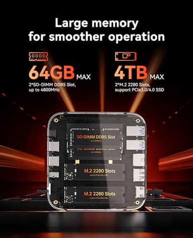 ACEMAGIC Mini PC AMD Ryzen 7 6800H, Mini Gaming PC 16GB DDR5 512GB SSD, Mini Computers Micro Desktop PC Support 4K Triple Display/WiFi6/BT5.2/Gaming/Office/Home - Image 7