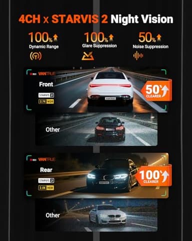 Vantrue N5S 4 Channel 360 Degree WiFi Dash Cam, STARVIS 2, IR Night Vision, 2.7K+1080P*2+1440P Front Rear Inside Dashcam, Voice Control, GPS, 24 Hours Parking Mode, LTE Support, Support 1TB Max - Image 3