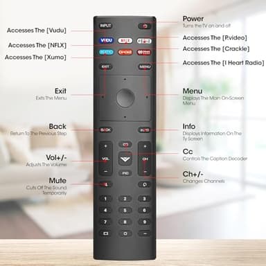 YesBes 2 Pack Replacement Remotes for Hisense TV, Compatible with All Hisense 4K ULED HD UHD Android Smart TVs - Image 5