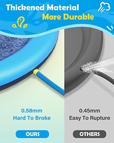 Peteast Splash Pad for Dogs & Kids - Anti-Slip Dog Pool for Large Dogs, 0.58 mm Thickened Durable Outdoor Water Play Mat, Summer Sprinkler Toy for Backyard (67in, Blue) - Image 3