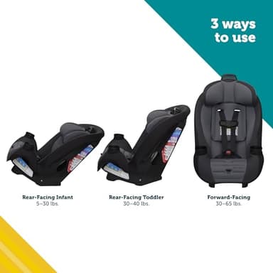 Safety 1st Ellaris 3-in-1 Convertible Car Seat, Slim Fit Design, Rear & Forward-Facing, 5-Position Headrest, 3-Across Fit, Travel-Friendly with Machine-Washable Seat Pad, Peacock Blue - Image 2