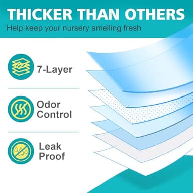 Refills Compatible with Diaper Genie Easy Roll Signature & Platinum Diaper Pail,2-Pack (60 Bags) for 2800 Newborn Diapers,7-Layer Powerful Odor Control.Extra Thickness,Durable & No Tear - Image 4